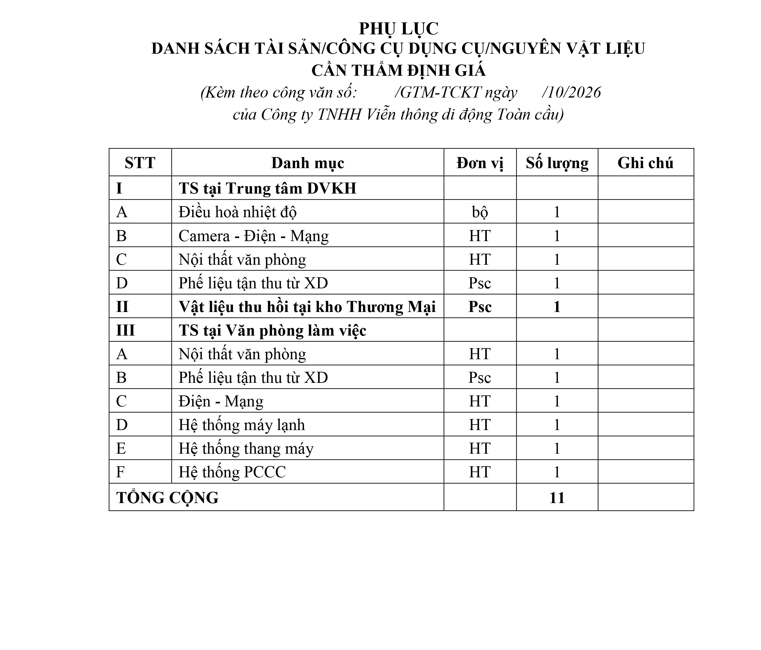 ảnh giám định